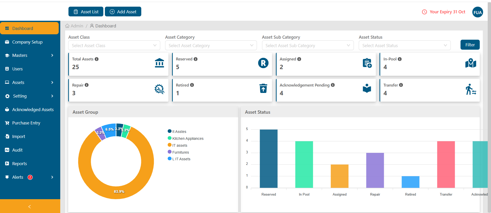 AssetsTrak Enterprise Fixed Asset Management Software Dashboard